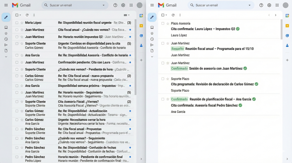 Comparación: bandeja de entrada caótica con múltiples hilos de coordinación de citas versus bandeja ordenada con citas confirmadas por Plazo